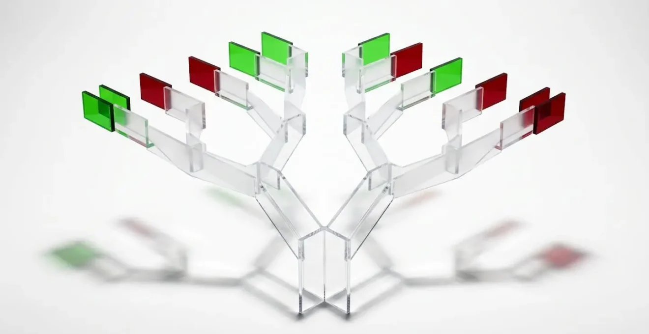 Visual decision framework for choosing between Disallow and noindex directives
